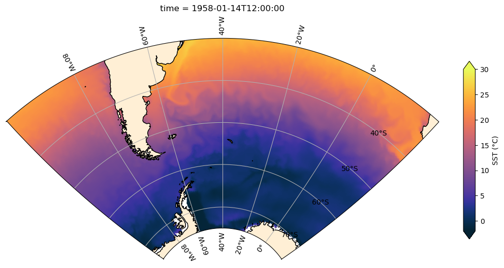 ../../_images/01-Cooking-Tutorials_01-Basics_03-Maps_with_Cartopy_39_0.png