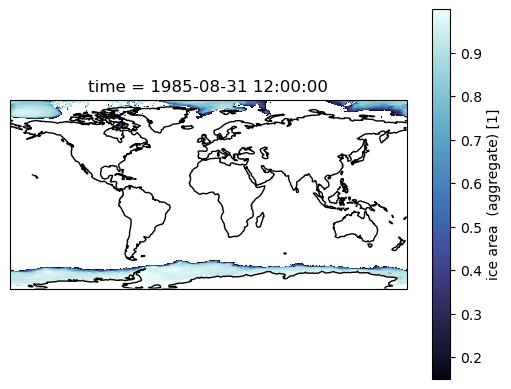 ../_images/02-Easy-Recipes_Sea_Ice_Coordinates_34_0.png