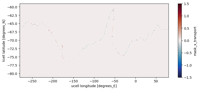 ../_images/03-Advanced-Recipes_Create_contour_46_0.png