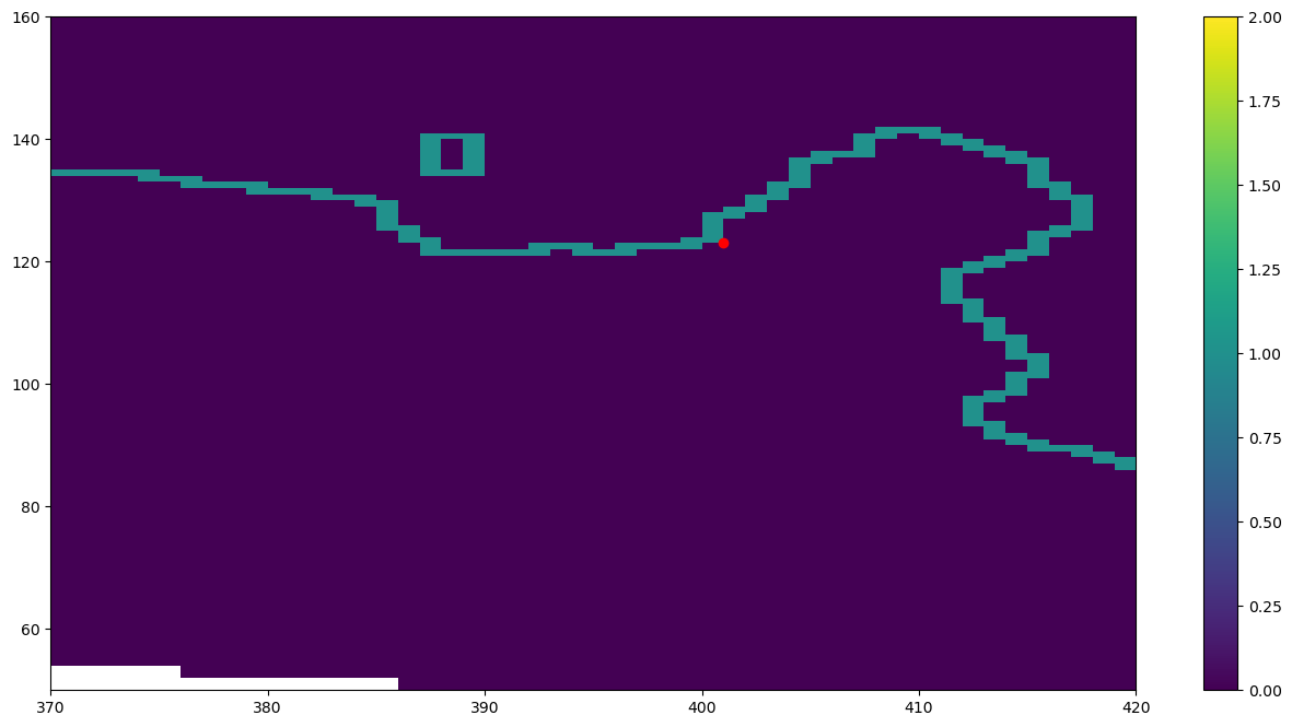../_images/03-Advanced-Recipes_Create_contour_77_0.png