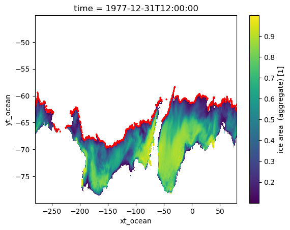 ../_images/03-Advanced-Recipes_Nearest_Neighbour_Distance_14_1.png