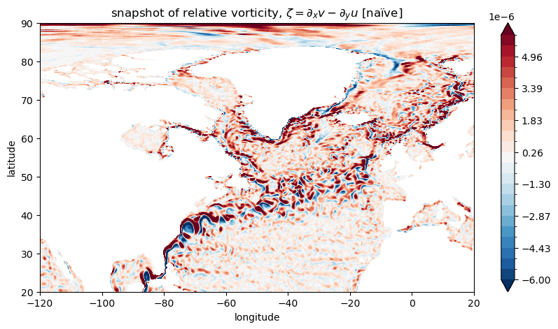 ../_images/03-Advanced-Recipes_Relative_Vorticity_21_0.png