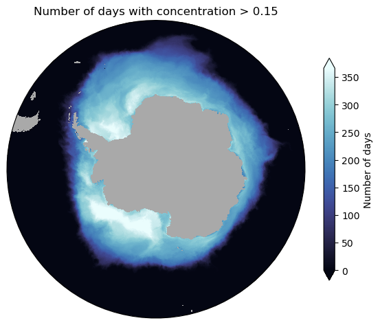 ../_images/03-Advanced-Recipes_Sea_Ice_Seasonality_Statistics_20_0.png