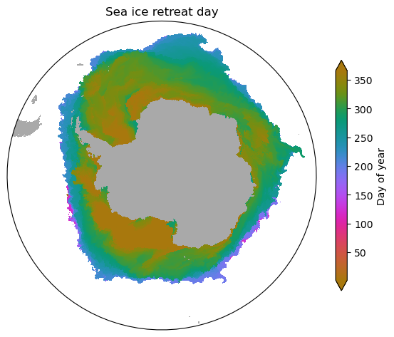../_images/03-Advanced-Recipes_Sea_Ice_Seasonality_Statistics_36_0.png
