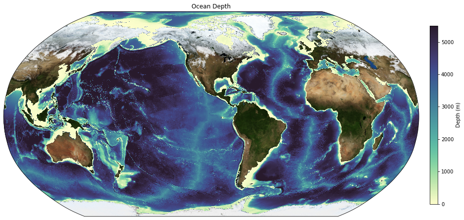 ../_images/DocumentedExamples_Bathymetry_16_0.png