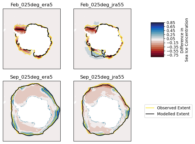 ../_images/DocumentedExamples_SeaIce_Obs_Model_Compare_65_1.png
