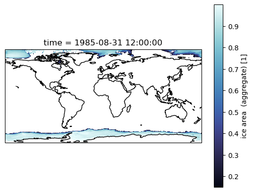../_images/DocumentedExamples_SeaIce_Plot_Example_32_0.png