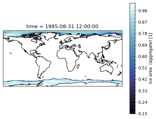 ../_images/02-Easy-Recipes_Sea_Ice_Coordinates_40_0.png