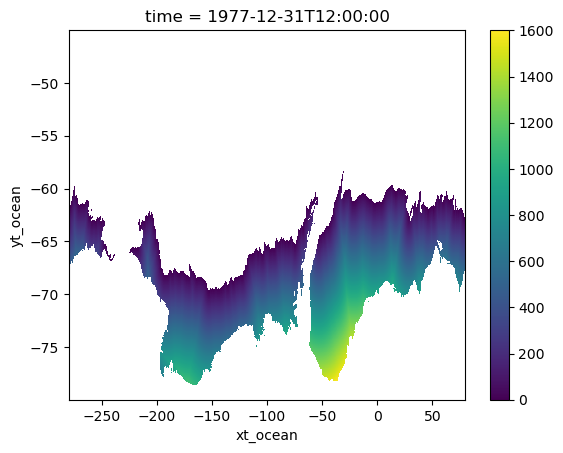 ../_images/03-Advanced-Recipes_Nearest_Neighbour_Distance_26_2.png