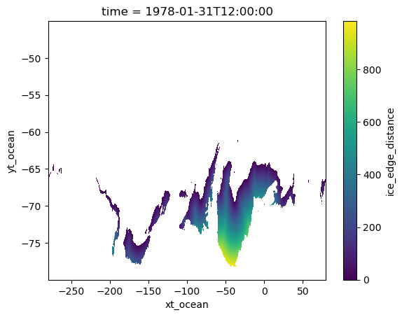 ../_images/03-Advanced-Recipes_Nearest_Neighbour_Distance_29_2.png