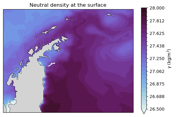 ../_images/03-Advanced-Recipes_Neutral_density_32_0.png