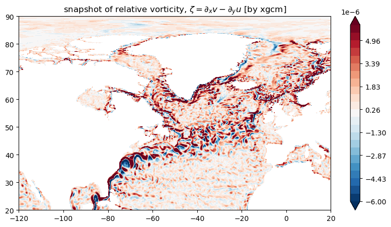 ../_images/03-Advanced-Recipes_Relative_Vorticity_42_1.png