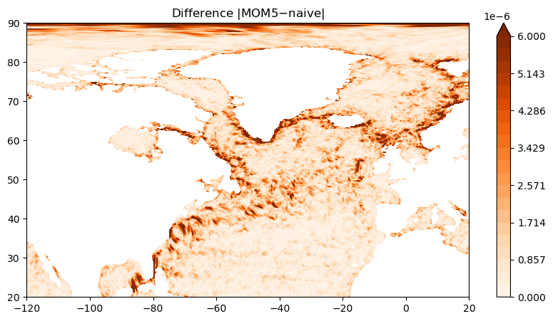 ../_images/03-Advanced-Recipes_Relative_Vorticity_46_1.png
