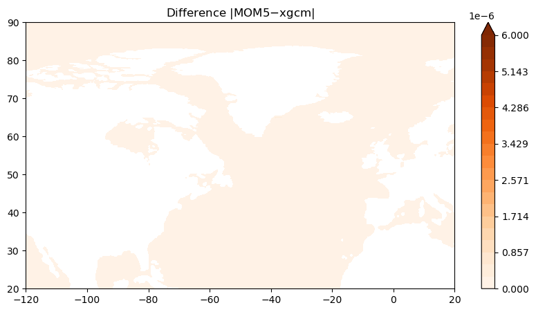 ../_images/03-Advanced-Recipes_Relative_Vorticity_47_0.png