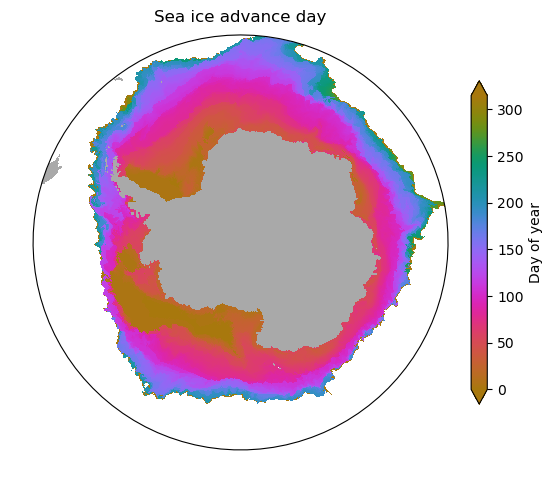 ../_images/03-Advanced-Recipes_Sea_Ice_Seasonality_Statistics_23_0.png
